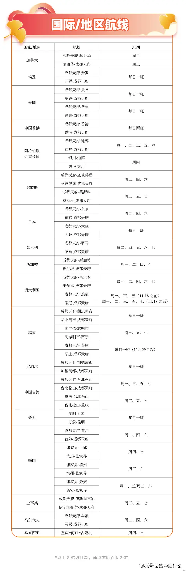 首都航班动态查询实时跟踪_航班查询首都航空_首都航空公司航班动态