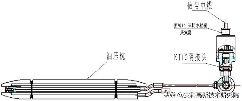 煤矿顶板监测系统生产厂家_煤矿顶板监测监控工作流程_煤矿顶板动态监测系统公司