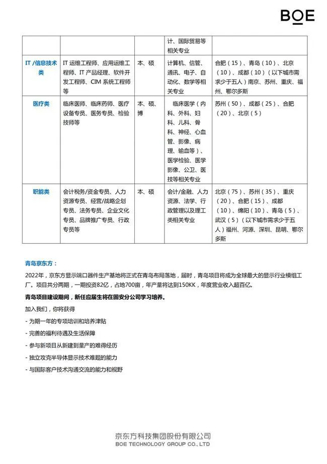 青岛动态排名设计公司有哪些_青岛动态设计公司排名第一_青岛十大设计院