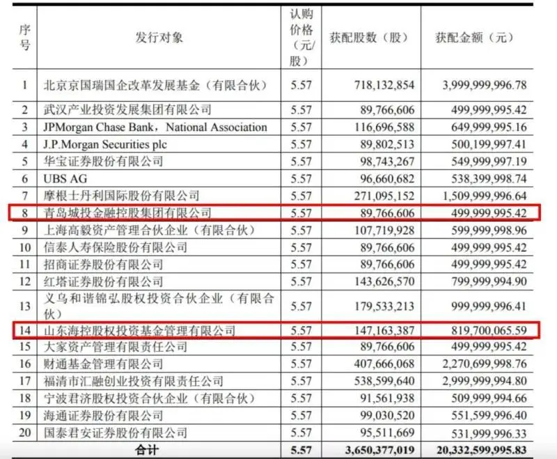 青岛十大设计院_青岛动态排名设计公司有哪些_青岛动态设计公司排名第一