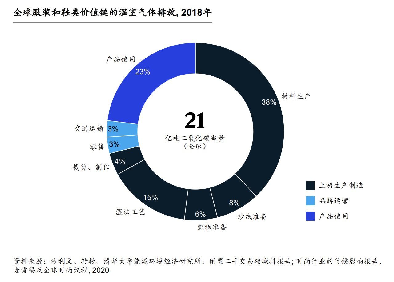 内衣环保标准等级_内衣环保品牌排行榜_环保内衣品牌