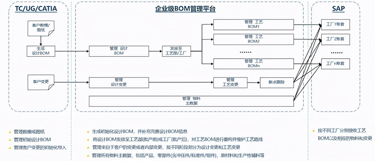 企源企业管理有限公司A级动态_企源企业管理有限公司A级动态_企源企业管理有限公司A级动态