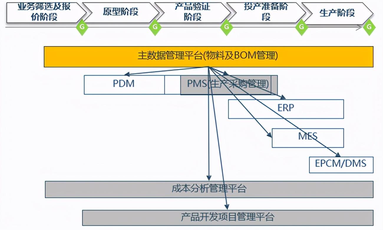 企源企业管理有限公司A级动态_企源企业管理有限公司A级动态_企源企业管理有限公司A级动态