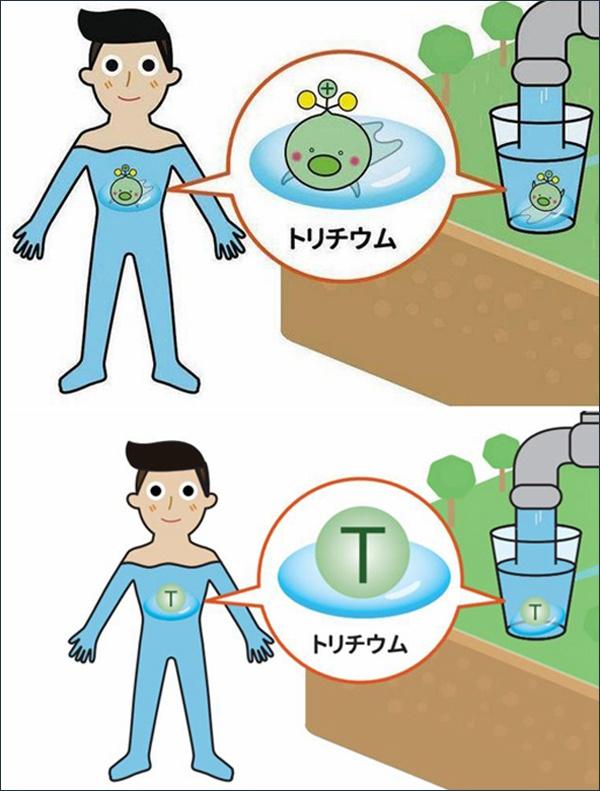 日本排放核污水实际没有危害_日本核污水排放影响_地理日本排放核污水的危害