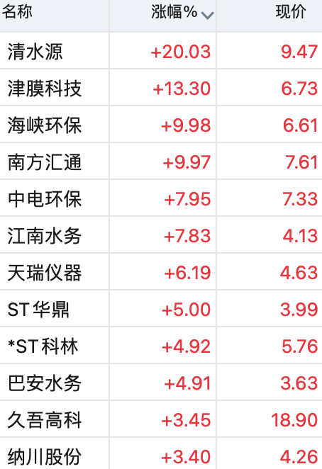 污水龙头核海处理技术要求_核废水龙头_核海污水处理技术龙头