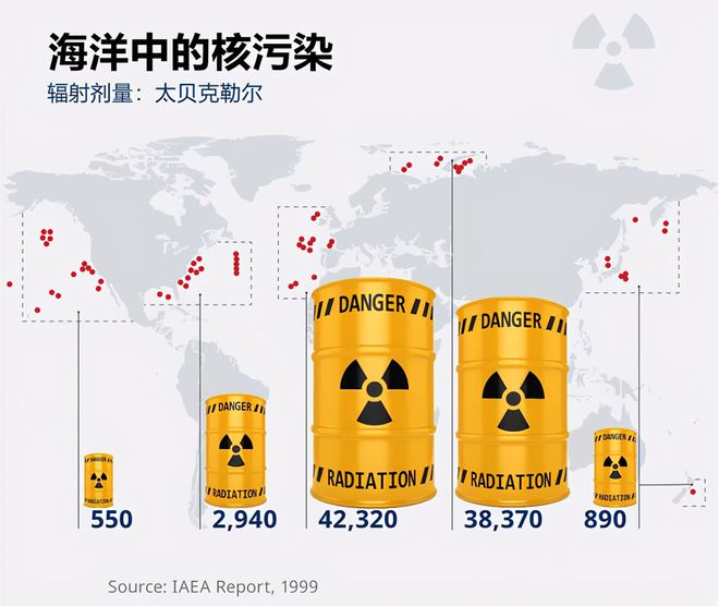 如果将污水排放到沙漠中_把核污水倒入沙漠_核废水倒进沙漠会怎样