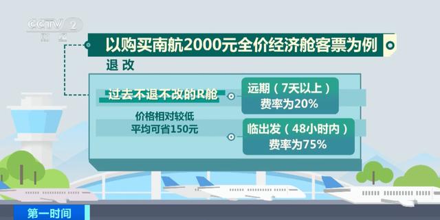 昨天的航空公司航班动态_航班航空昨天动态公司停飞_航空公司航班信息