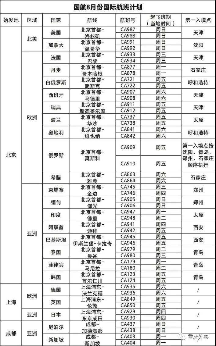 昨天的航空公司航班动态_航空航班动态查询_航班航空昨天动态公司停飞