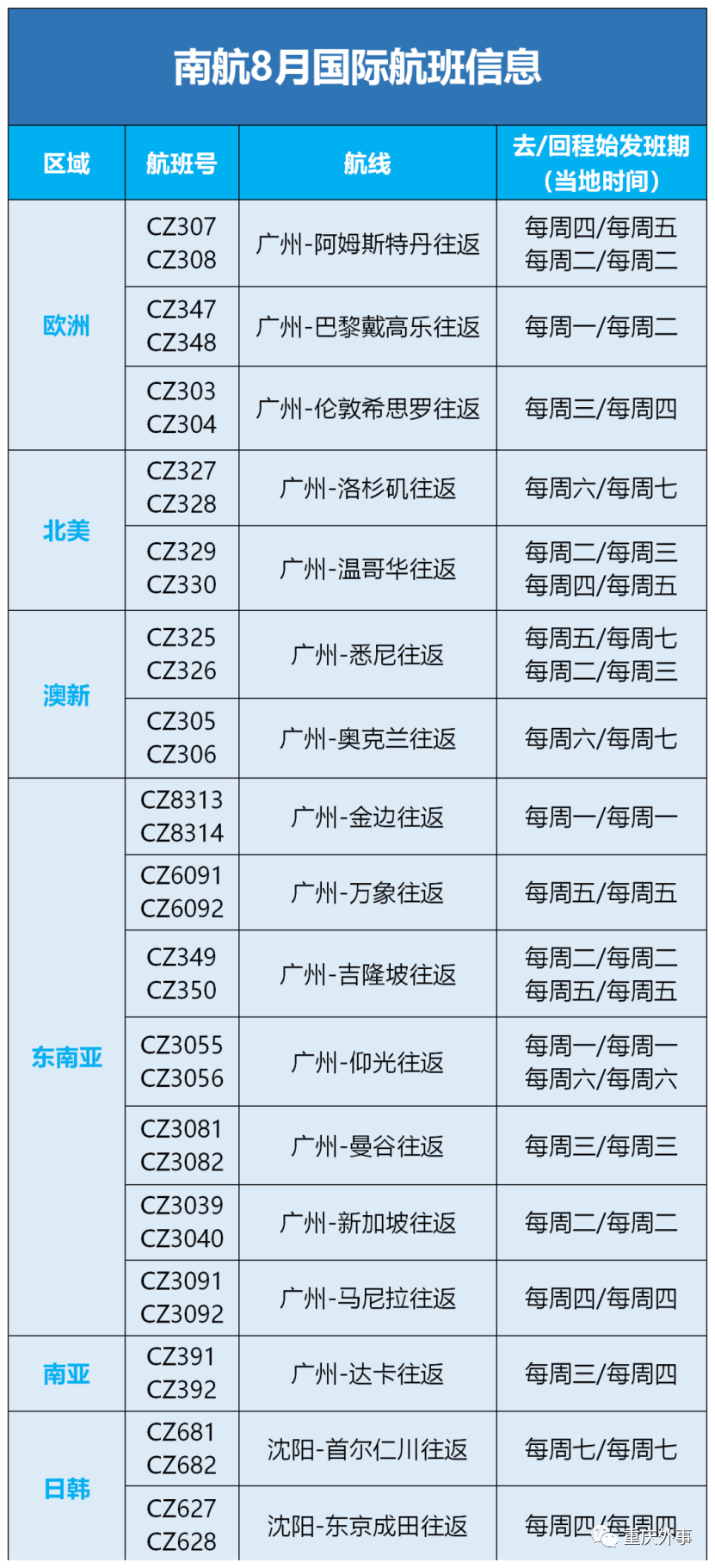 航空航班动态查询_昨天的航空公司航班动态_航班航空昨天动态公司停飞