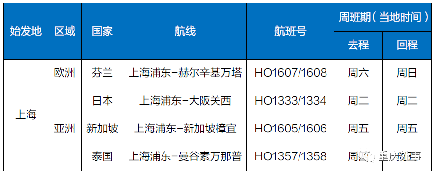 昨天的航空公司航班动态_航空航班动态查询_航班航空昨天动态公司停飞