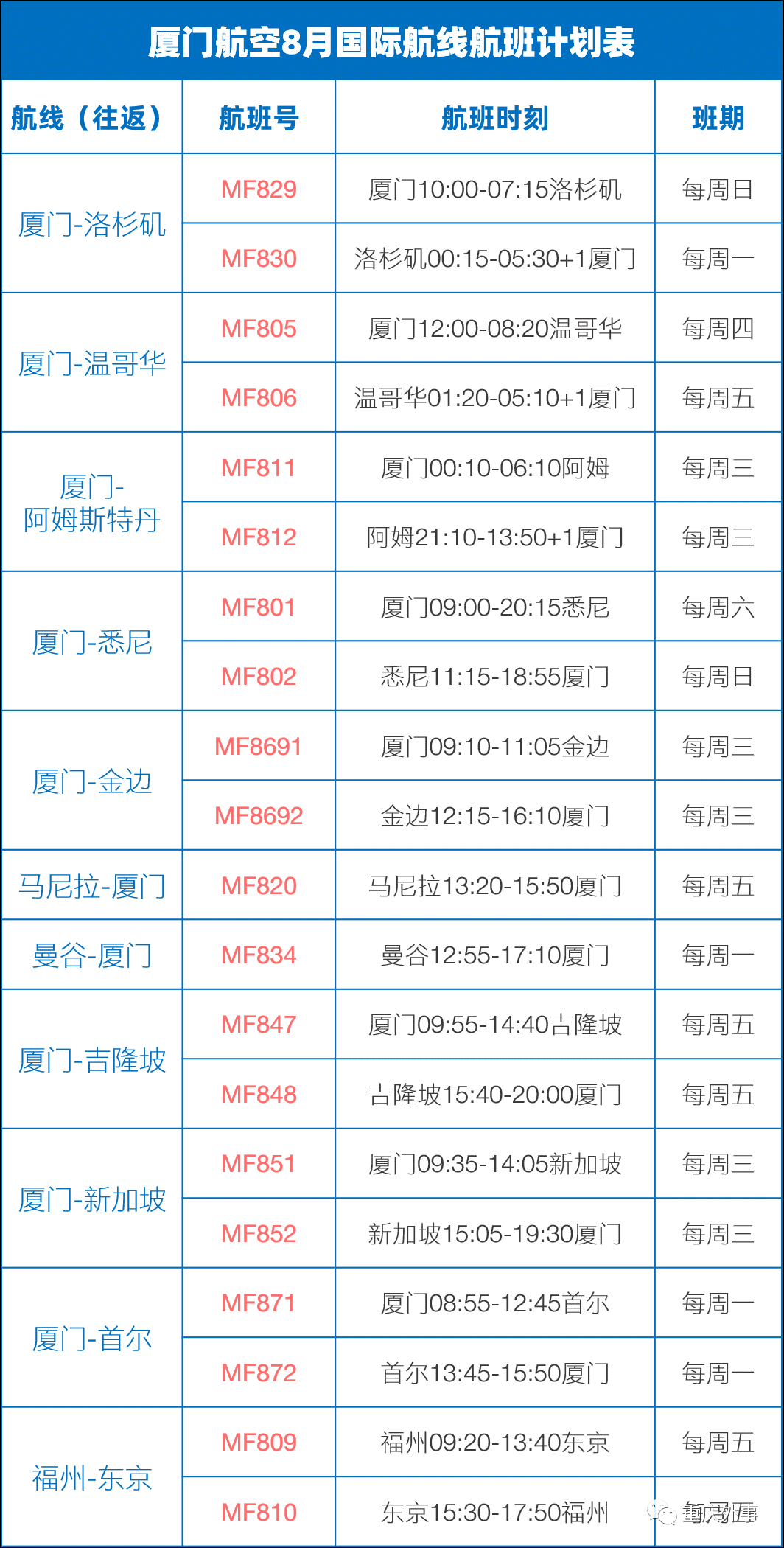 昨天的航空公司航班动态_航班航空昨天动态公司停飞_航空航班动态查询