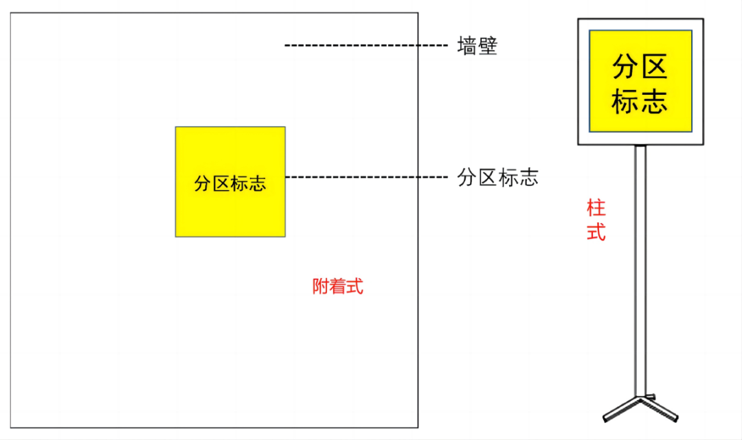 环保部标准与国家标准关系_环境保护部标志_环保部标志