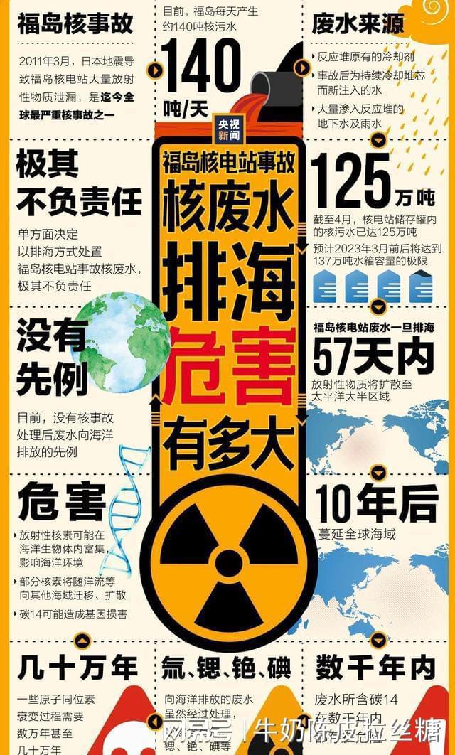 日本排放核污水日期_日本核污水排放时间表格_日本排放核污水怎么看