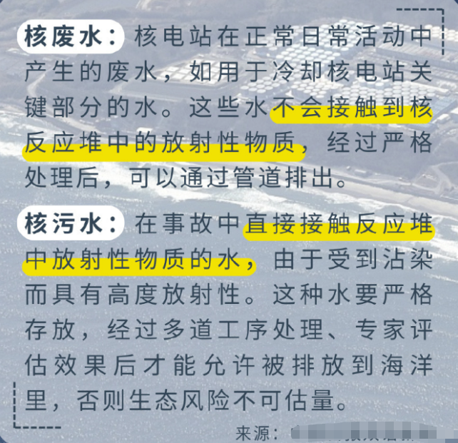 日本排放核污水后怎么办_日本排放核污水水还能喝吗_日本排放核污水被倒灌会怎么样