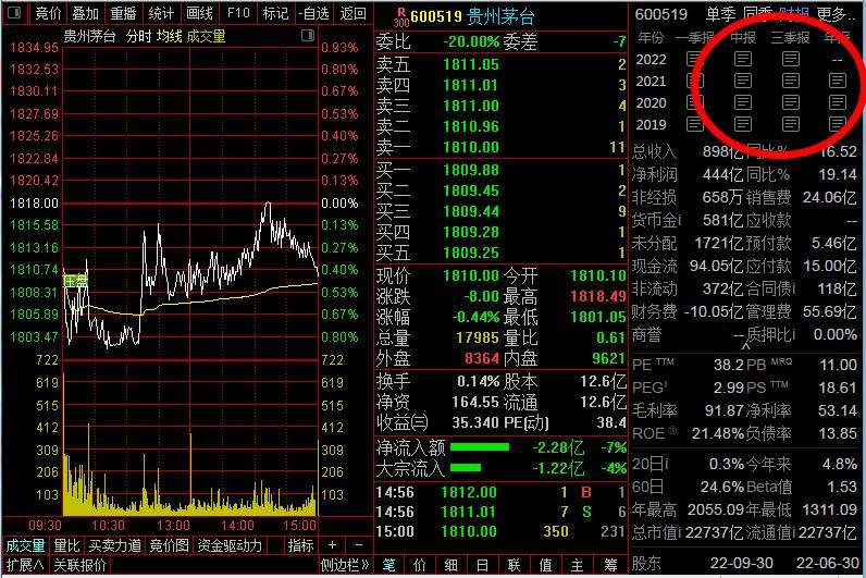 上市公司动态公布哪看_上市企业动态_去哪里查上市公司的动态