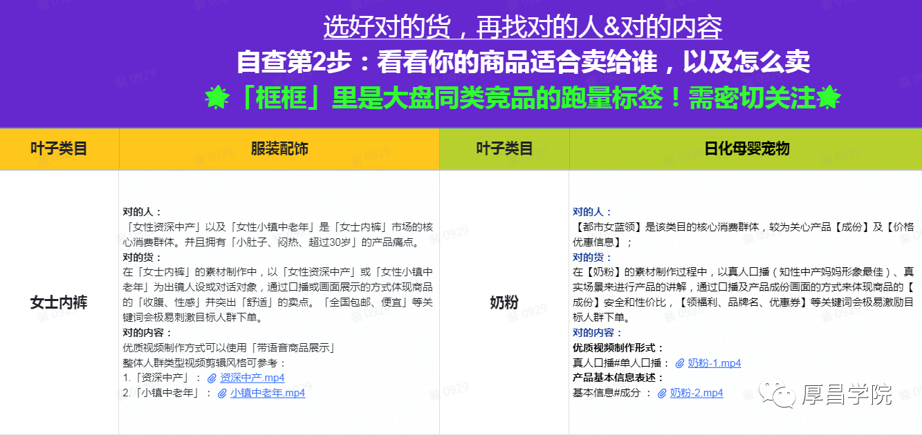 广告脚本设计_脚本模板动态广告公司怎么做_广告公司动态脚本模板