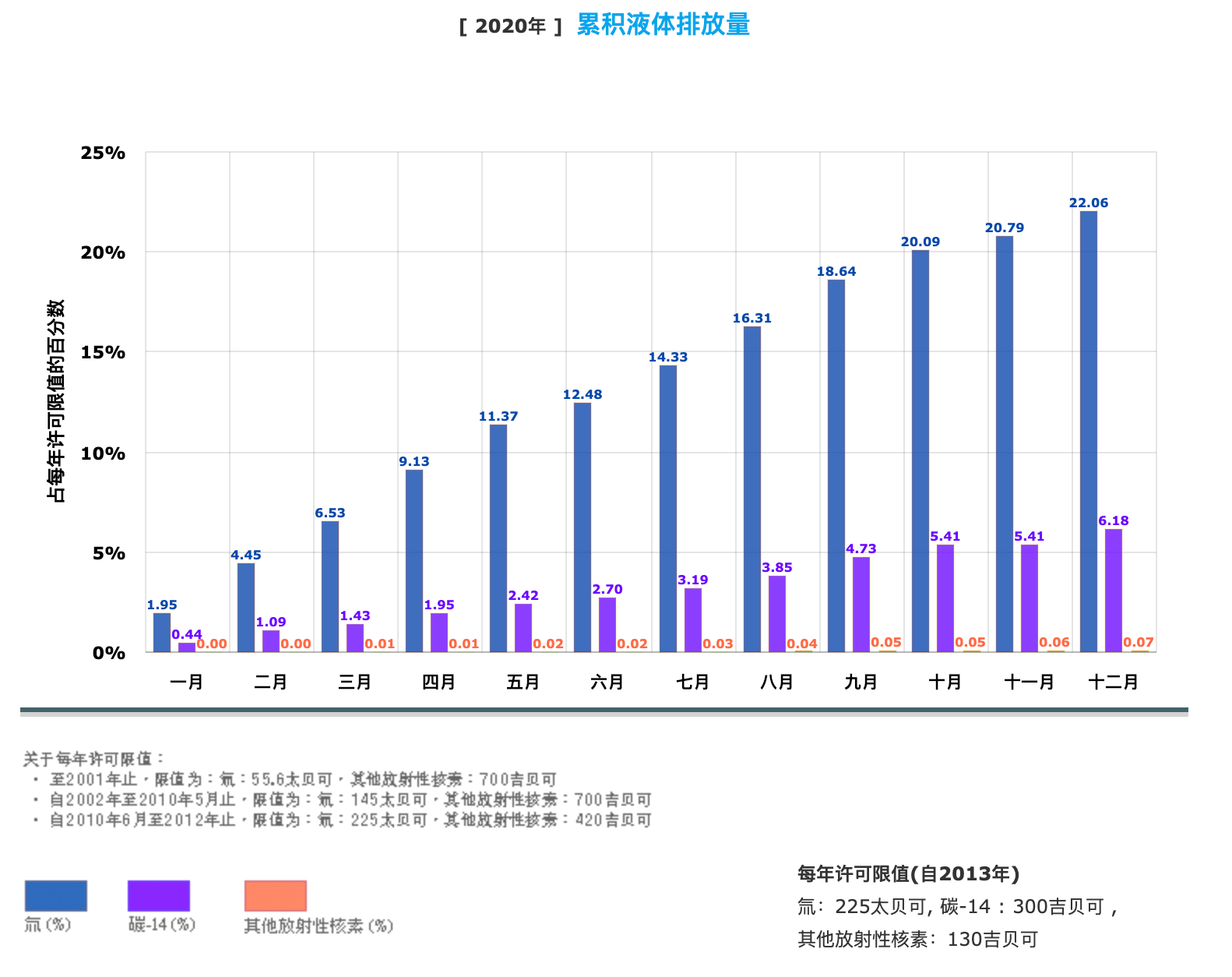 日本排放核污水方案_日本核污水排放方向_日本排放核污水处理