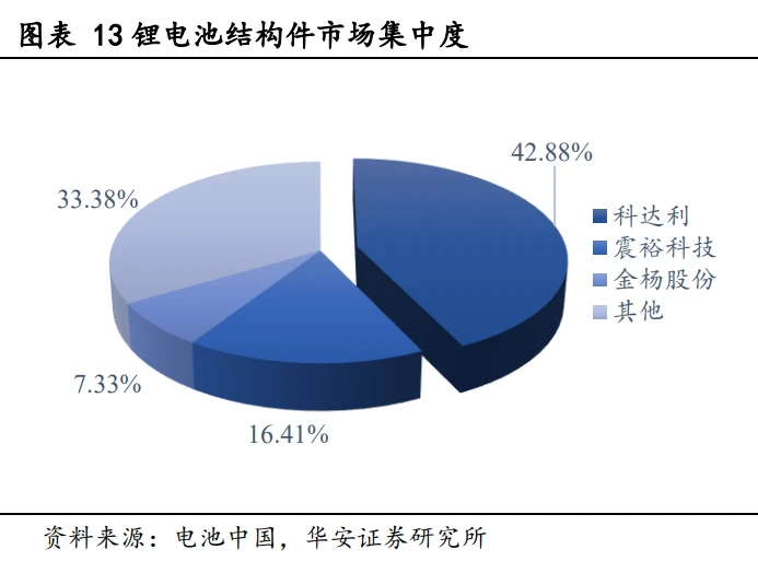 硬壳公司动态_硬壳公司动态_硬壳公司动态