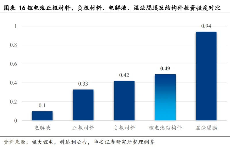 硬壳公司动态_硬壳公司动态_硬壳公司动态