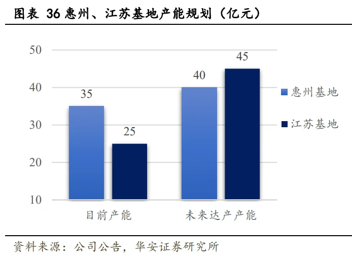 硬壳公司动态_硬壳公司动态_硬壳公司动态