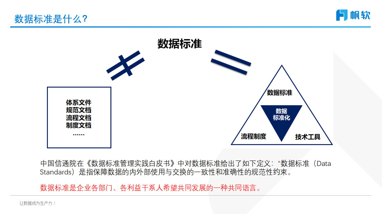 数据标准,基础数据,数据的属性,企业数字化环境