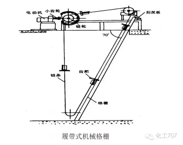 污水中和池_中和池排水的控制指标_污水处理中和池作用