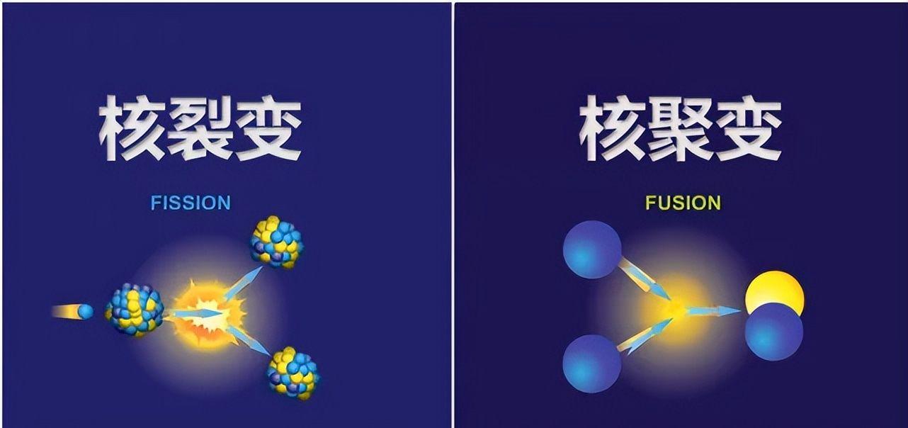 核废料核废水_将核废水变成核废料_核废料水成分