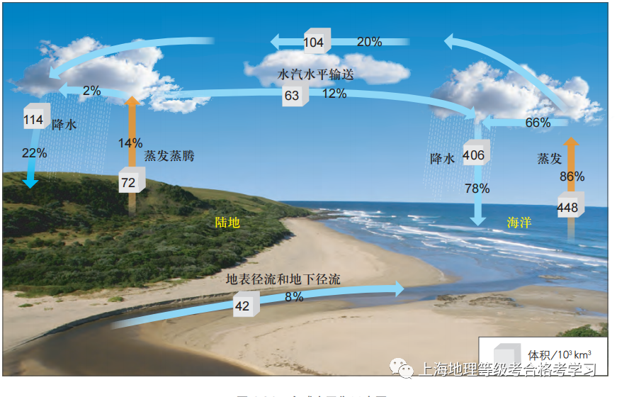 核污水最新扩散范围_核污水排放扩散图_核污水扩散速度