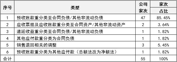 牧原行为规范_牧原公司行为准则_行为准则是