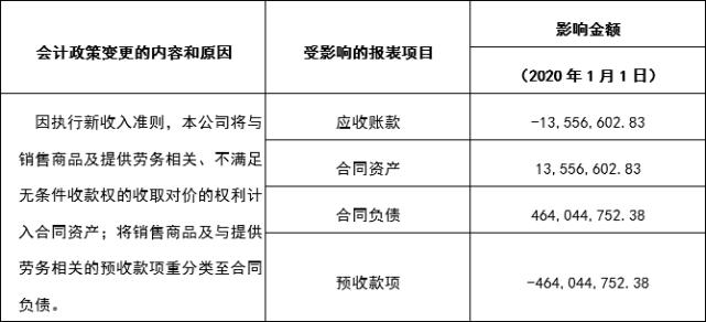 牧原公司行为准则_行为准则是_牧原行为规范