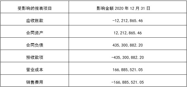 牧原行为规范_行为准则是_牧原公司行为准则