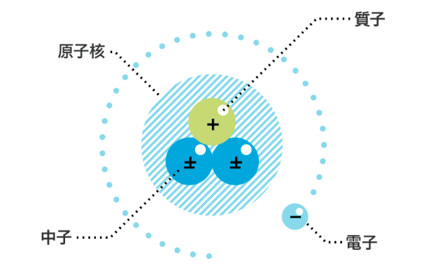 日本核污水地理_核污水日本位置_日本核污水往哪里排