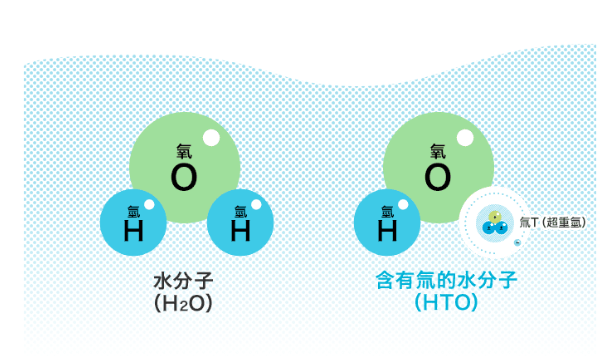 核污水日本位置_日本核污水往哪里排_日本核污水地理