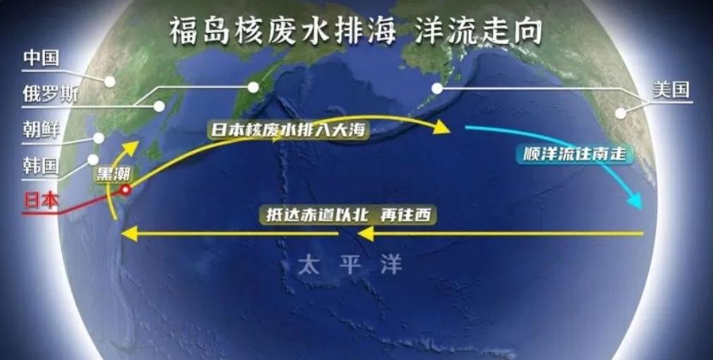 日本排放核污水排放了没有_日本排放核污水该怎么办_日本可不可以不排放核污水