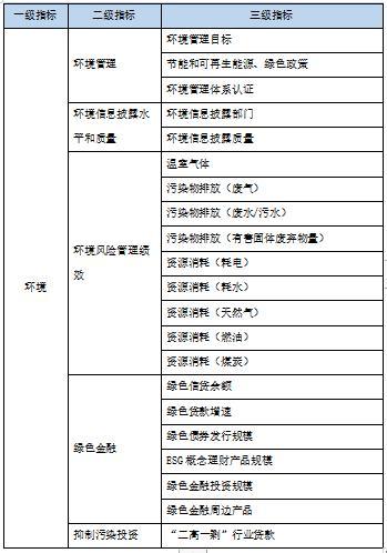 中国上市公司动态分析_上市动因_上市公司动态市盈率高好吗