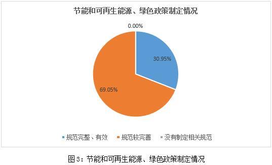 中国上市公司动态分析_上市公司动态市盈率高好吗_上市动因