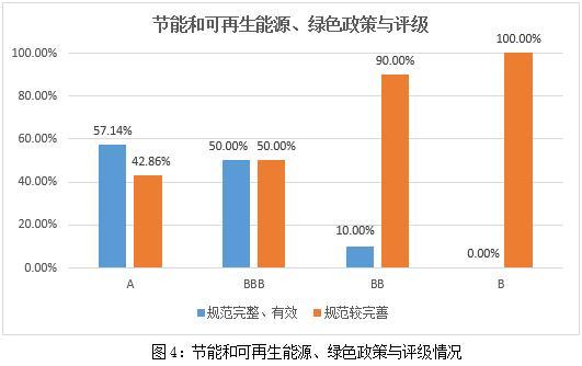 中国上市公司动态分析_上市动因_上市公司动态市盈率高好吗