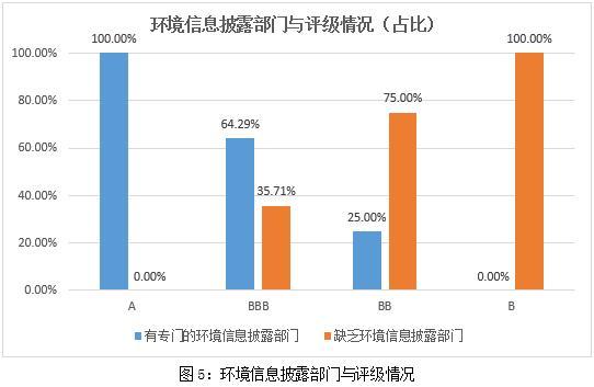 上市动因_上市公司动态市盈率高好吗_中国上市公司动态分析