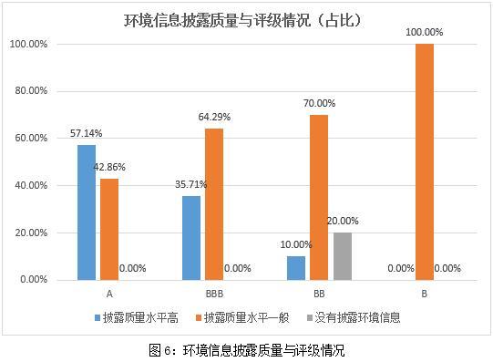 中国上市公司动态分析_上市动因_上市公司动态市盈率高好吗