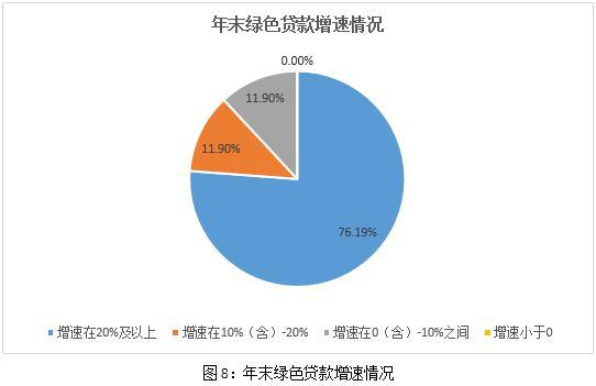 上市动因_上市公司动态市盈率高好吗_中国上市公司动态分析