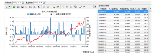 恒瑞医药最新报道_恒瑞医药最新分析_恒瑞医药公司最新动态