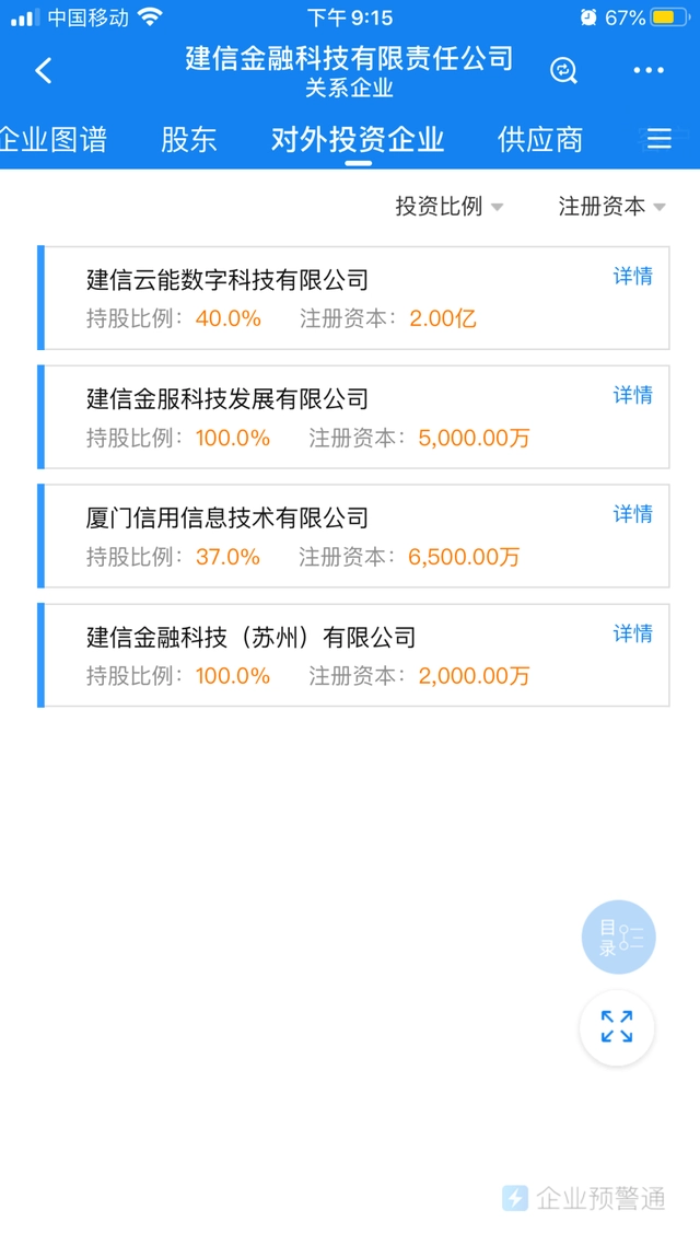 建信金融资产投资有限公司官网_建信金科技有限公司_建信金服公司最新动态