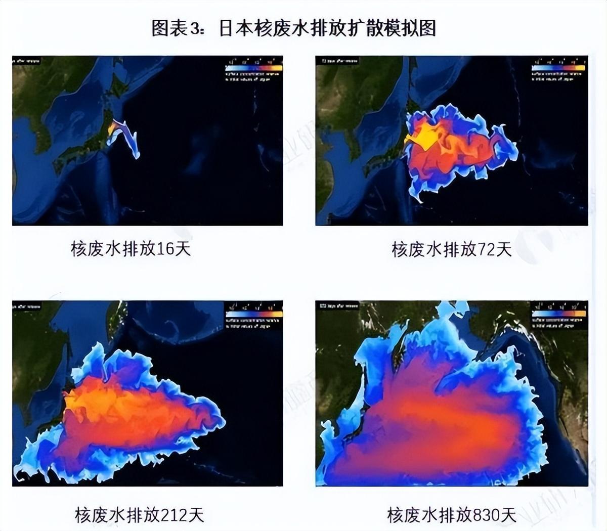 日本核污水模拟_日本核污水排放模拟_日本核污水排信徒