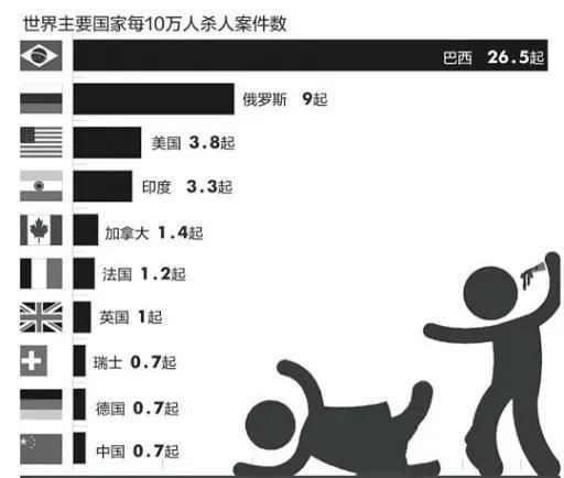 污水处理案件典型案例_污水头骨案_污水处理事故