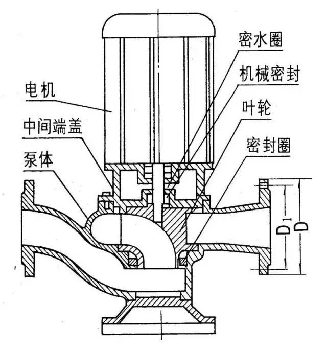 污水泵的维修_修理污水泵施工方案_污水泵维修方案