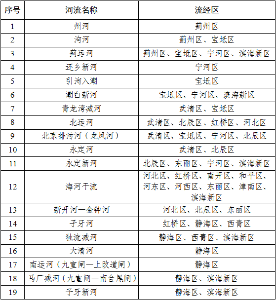 污水泵维修方案_修理污水泵施工方案_泵污水维修方案怎么写