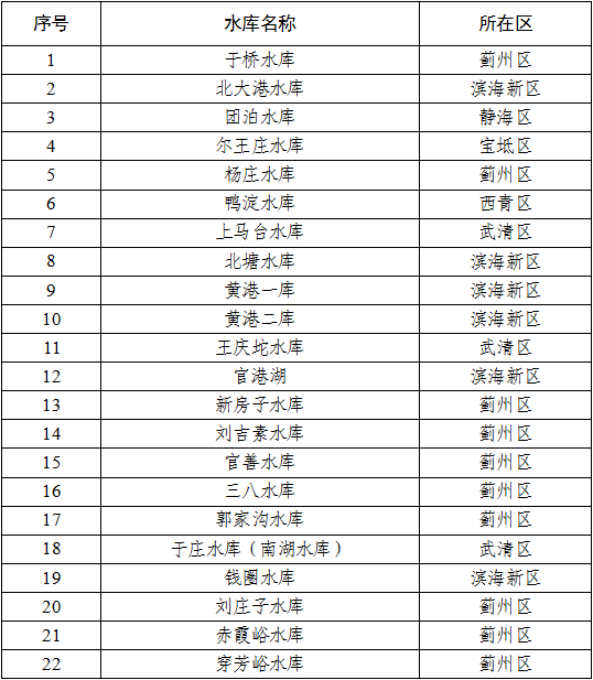 泵污水维修方案怎么写_污水泵维修方案_修理污水泵施工方案