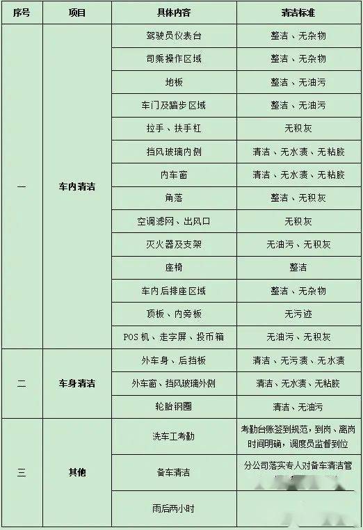 环保公交车_环保公交车简笔画_环保公共汽车