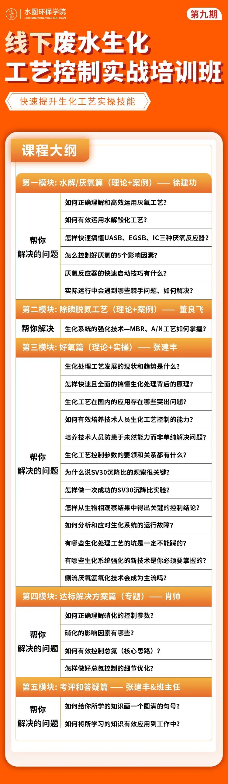 污水的处理方法_污水处理小妙招_污水处理窍门