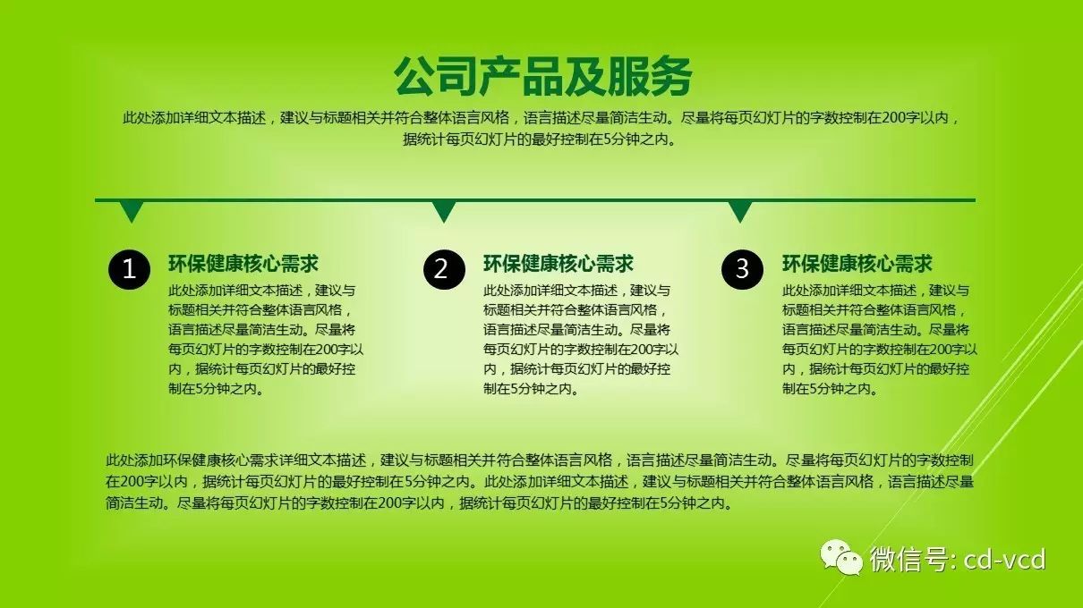 模板动态文章行业公司怎么做_运营动态文章_公司行业动态文章模板